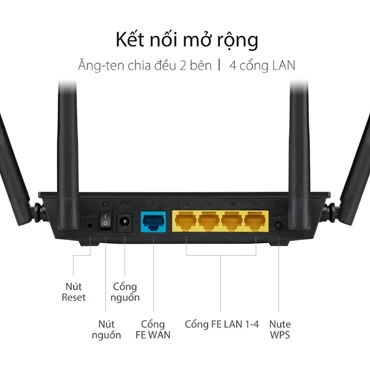 Router wifi ASUS RT-AC750L - Chính hãng  Đen