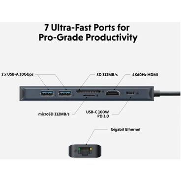 Cổng Chuyển Hyperdrive Next 7-In-1 Port Usb-C Cho Laptop/Macbook HD4003GL Gray